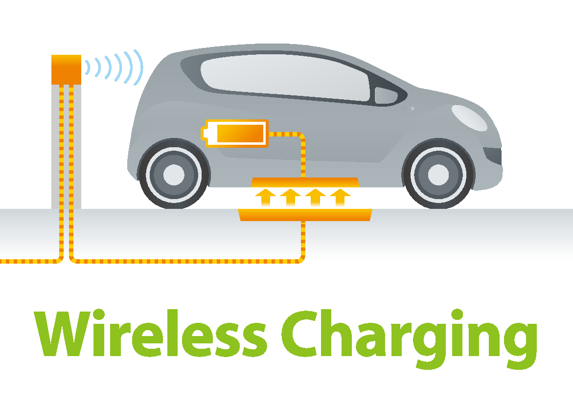 Project Manager – Wireless EV Charging Integration at Sprint Power [through RLE International Product Development Ltd.]